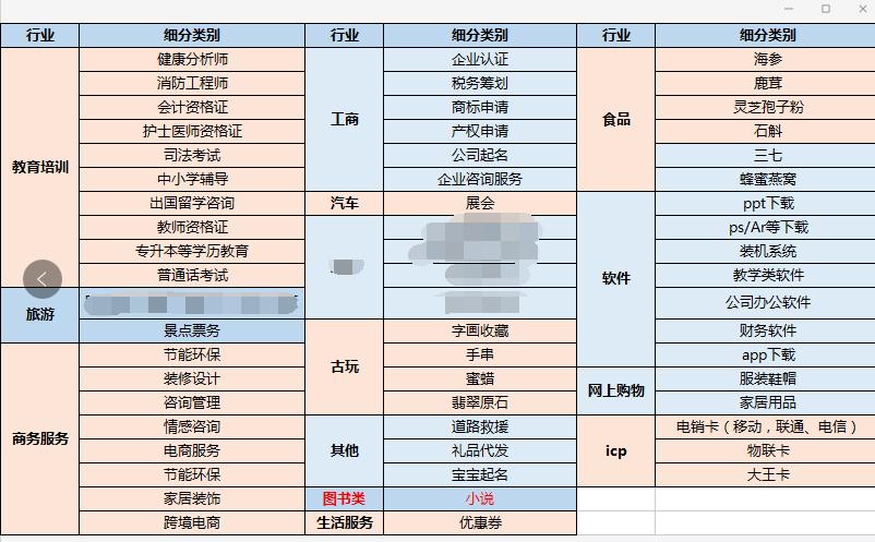 供需图片