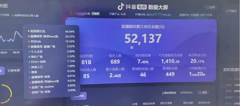 供需图片