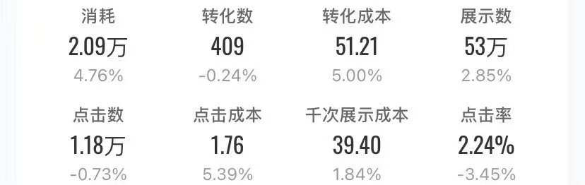供需图片