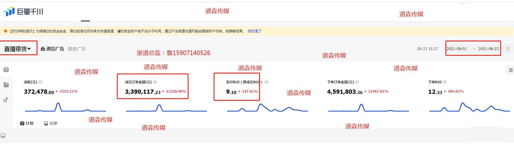 供需图片