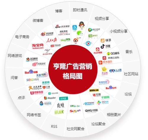 供需图片