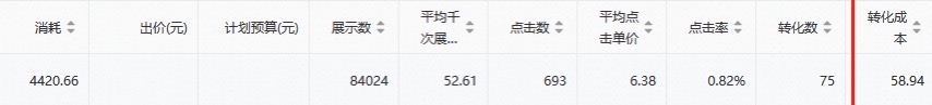 供需图片
