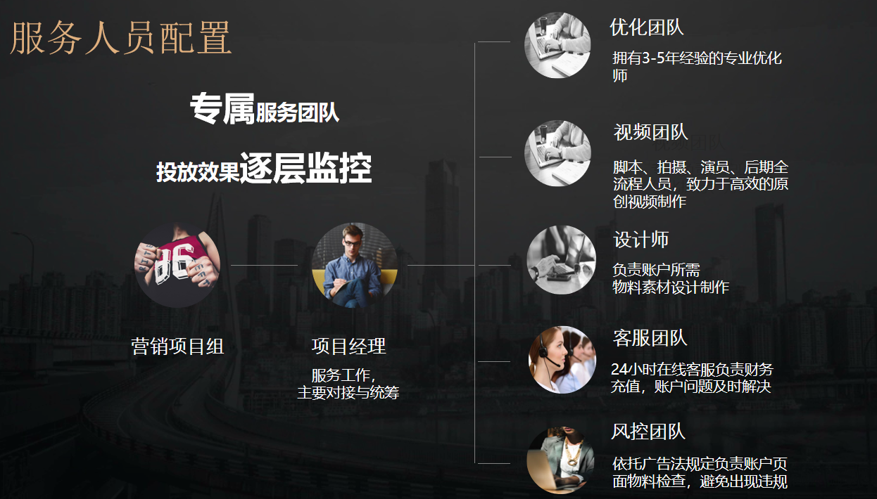 供需图片