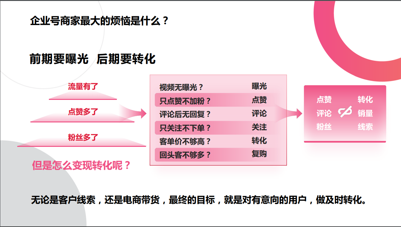 供需图片