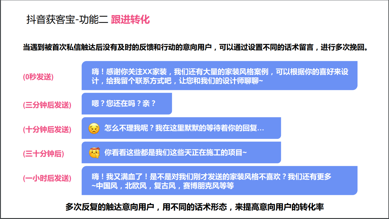 供需图片