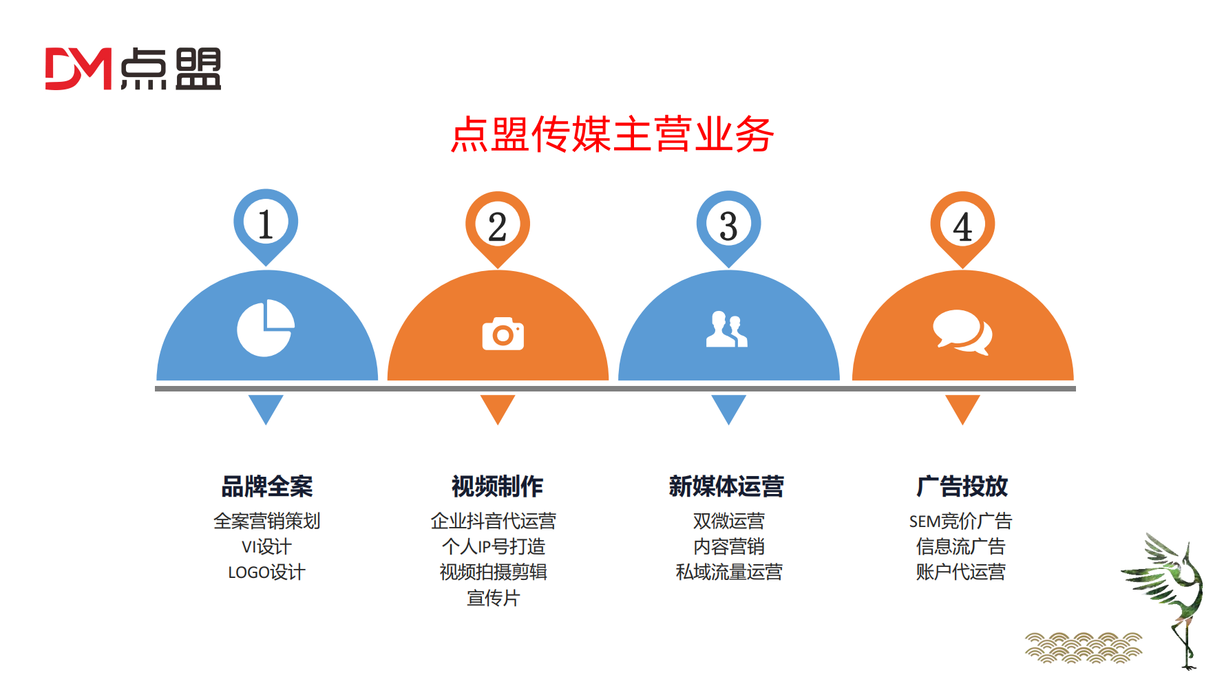 供需图片
