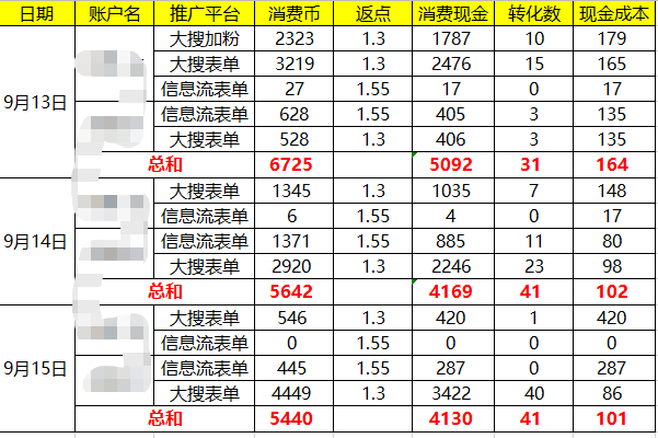 供需图片