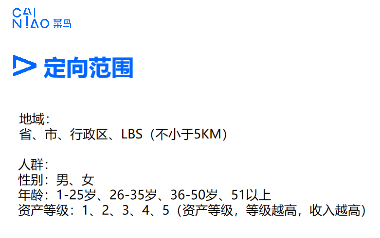 供需图片