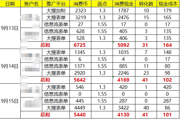 供需图片
