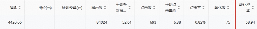 供需图片