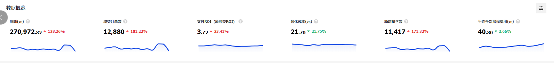 供需图片