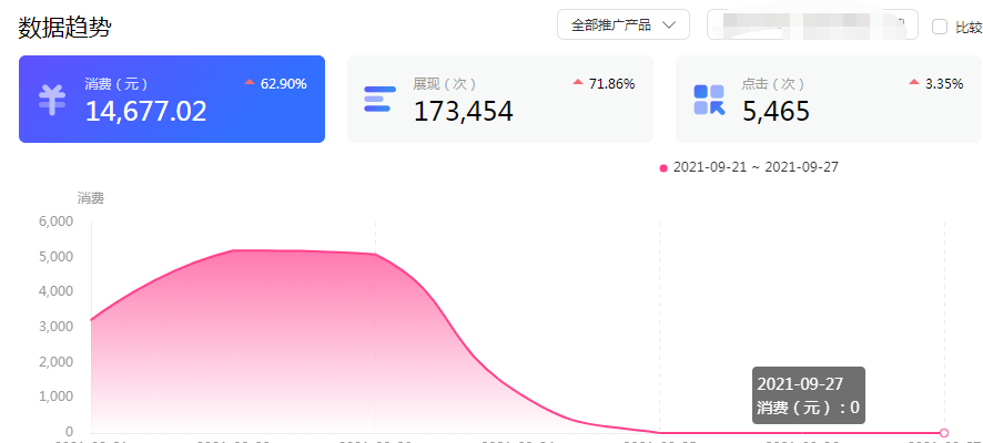 供需图片
