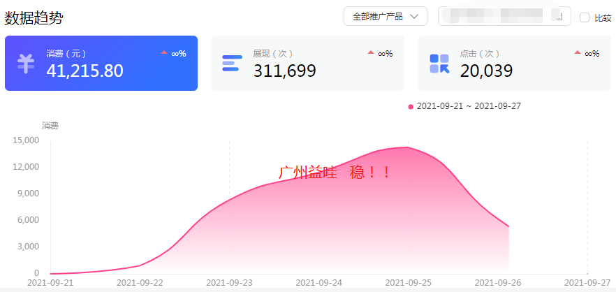 供需图片