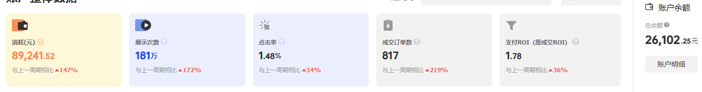 供需图片