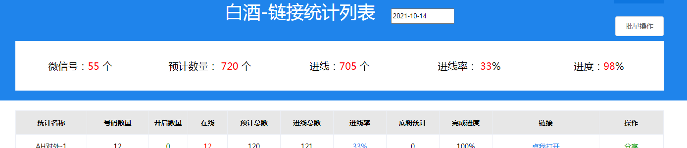供需图片