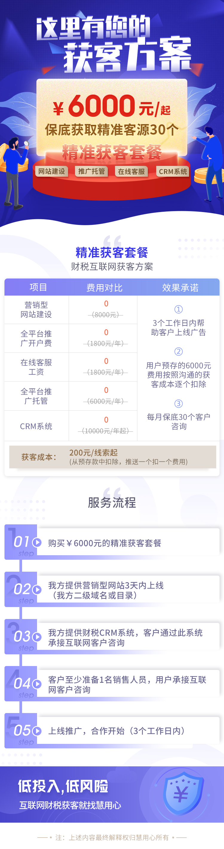 供需图片