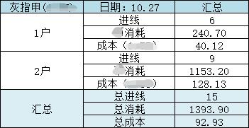 供需图片