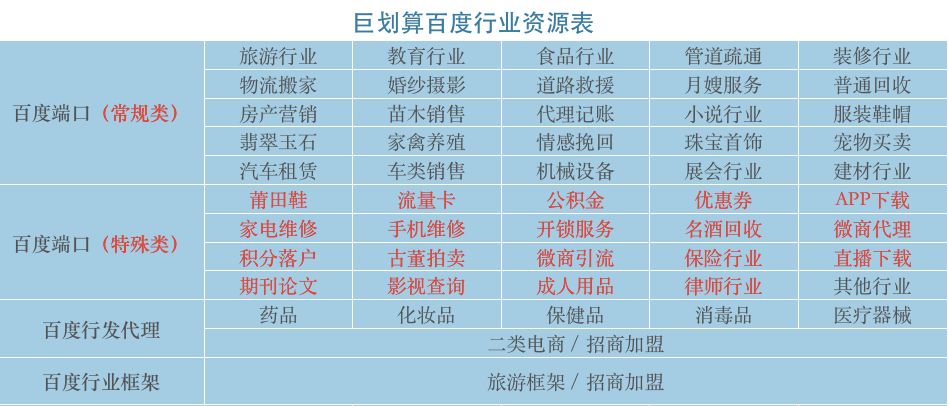 供需图片