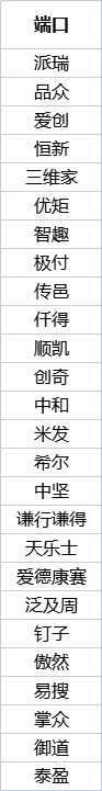 供需图片