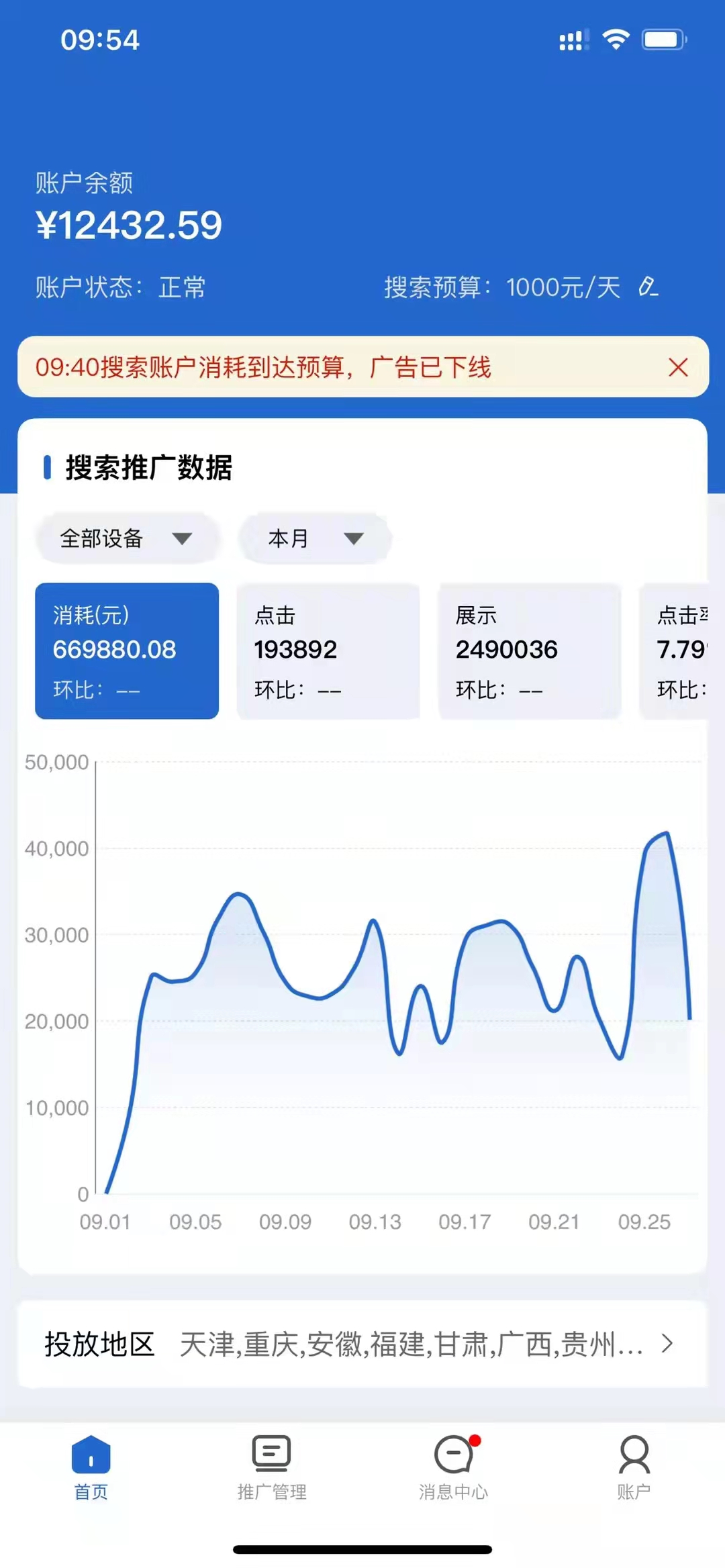供需图片