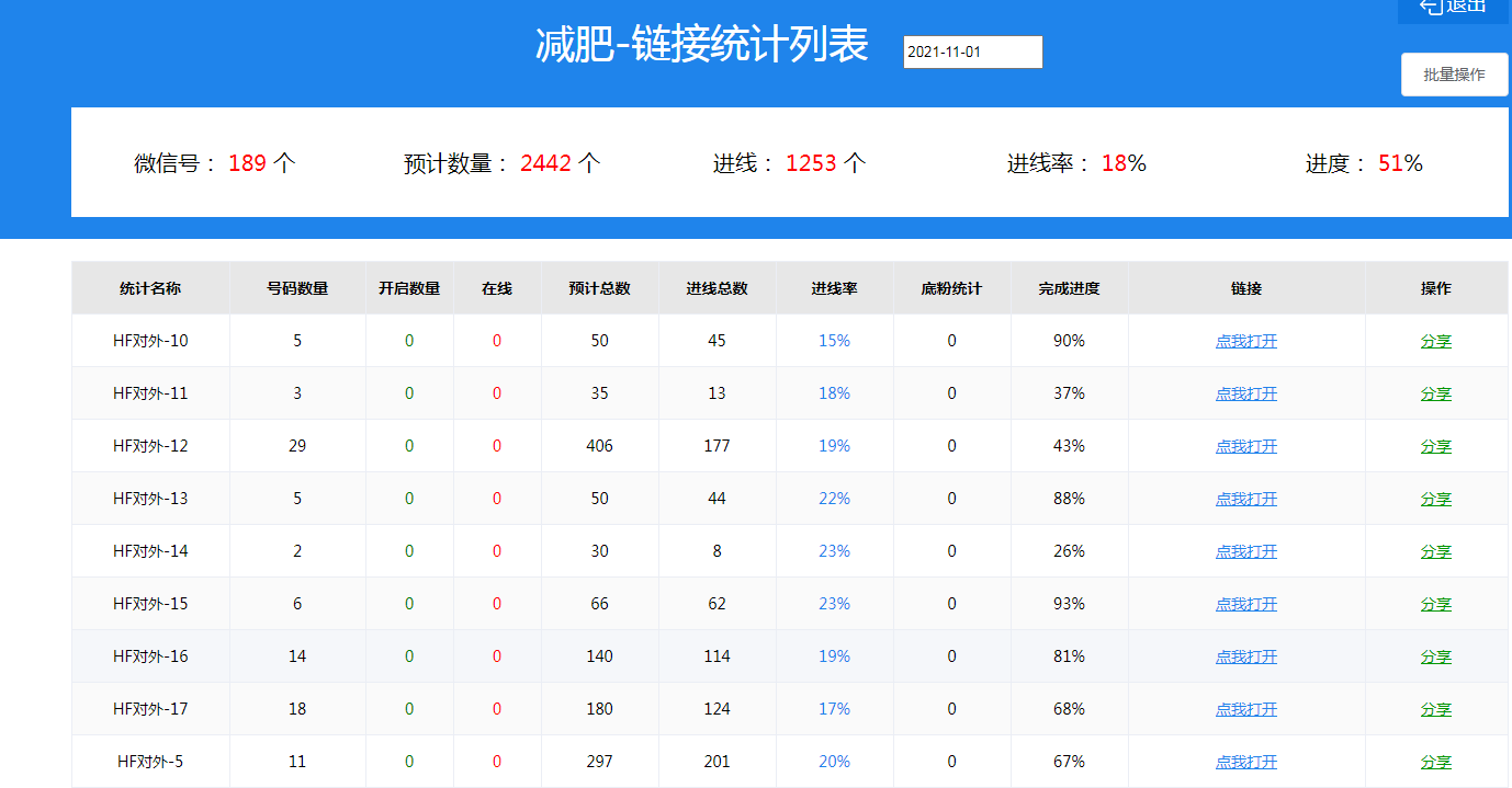 供需图片