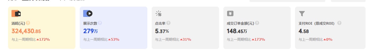 供需图片