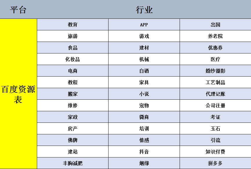 供需图片
