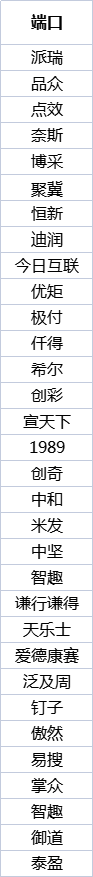 供需图片