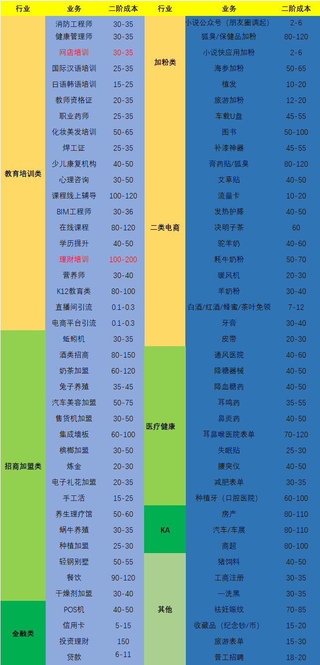 供需图片