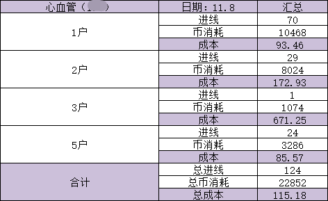 供需图片