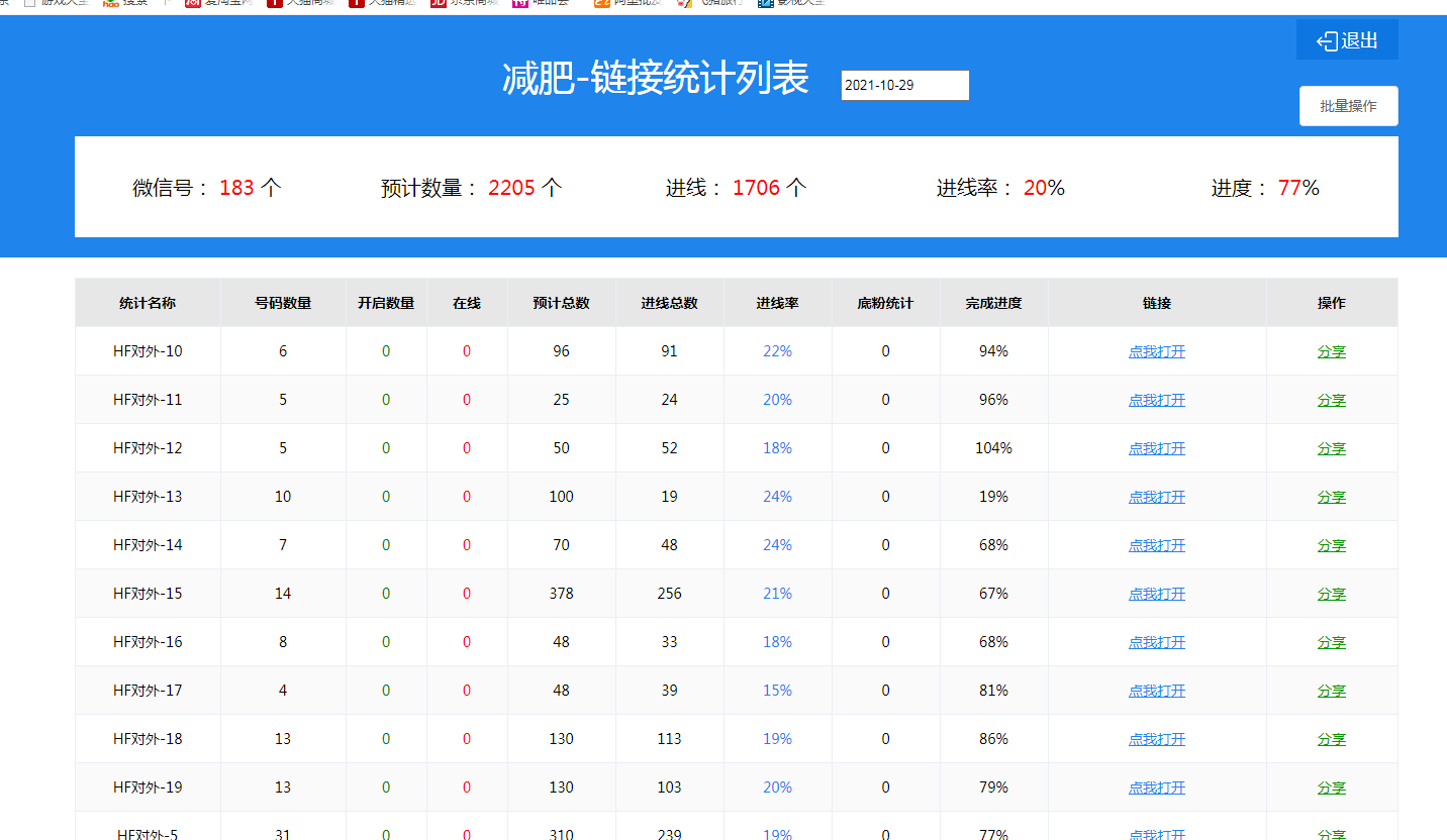 供需图片