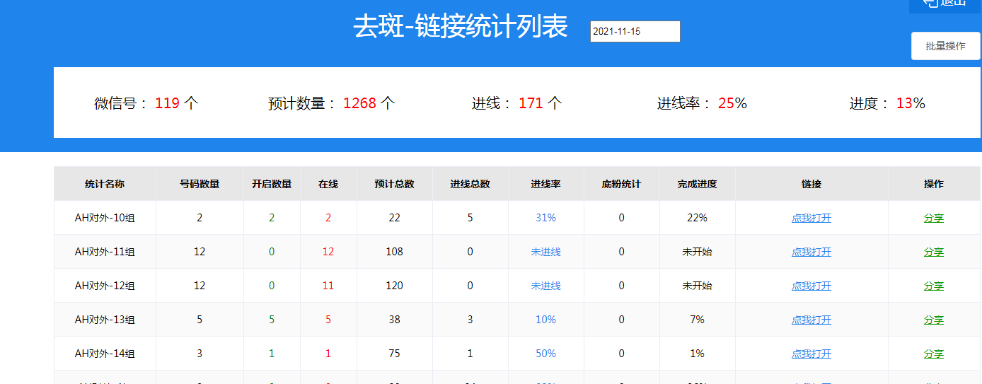 供需图片