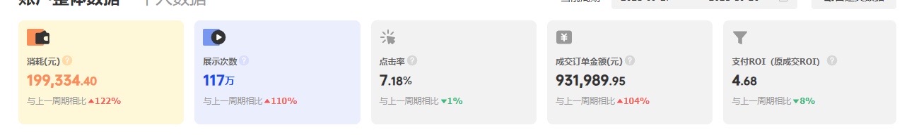 供需图片