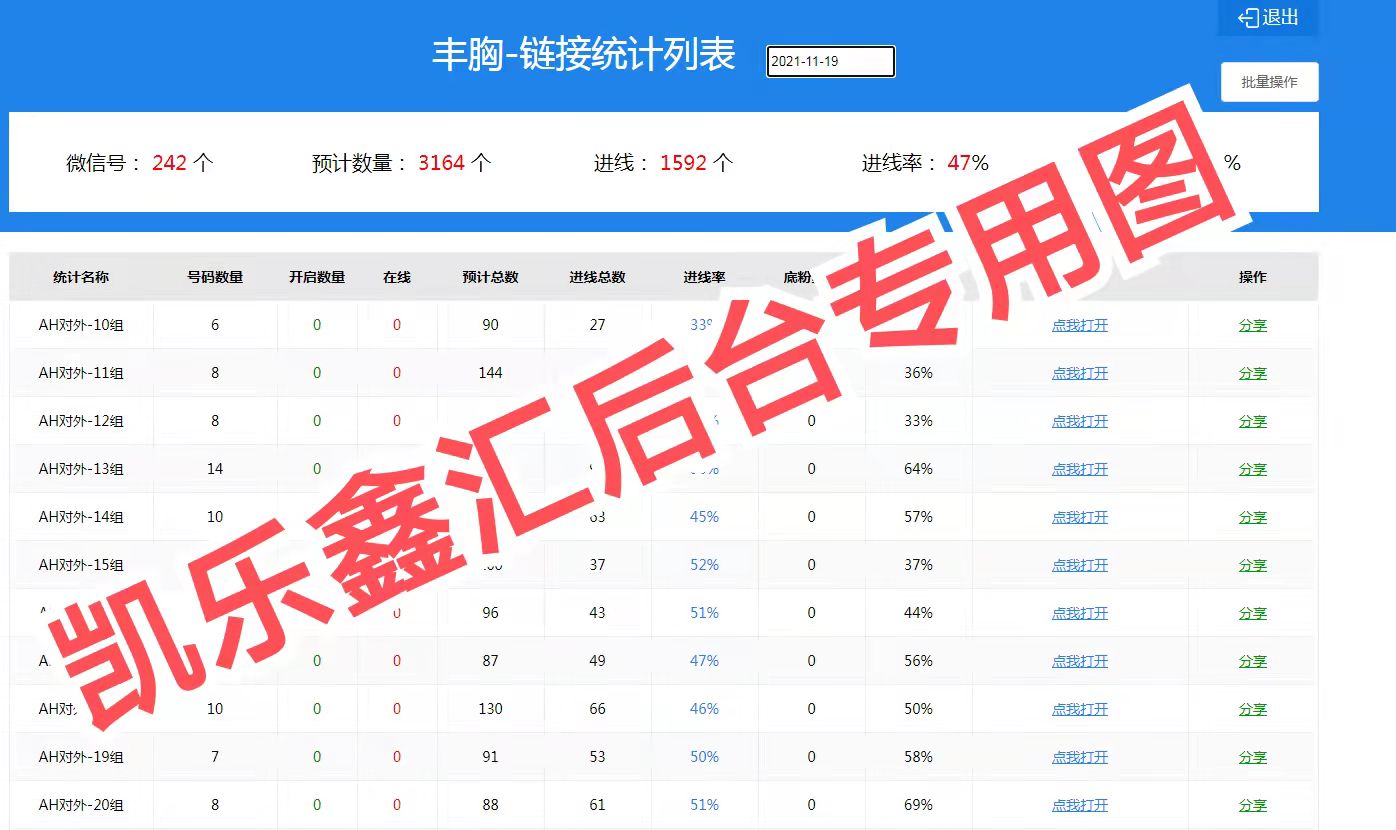 供需图片