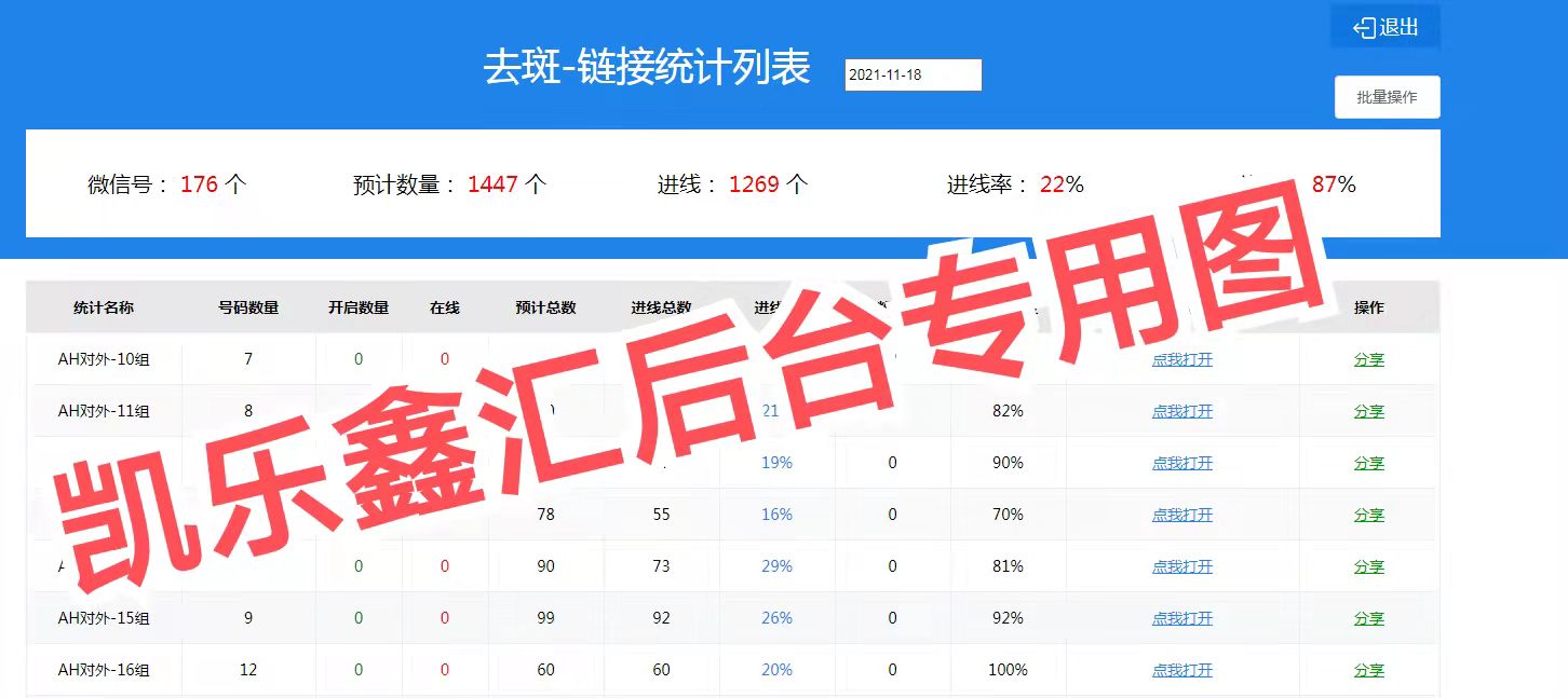供需图片