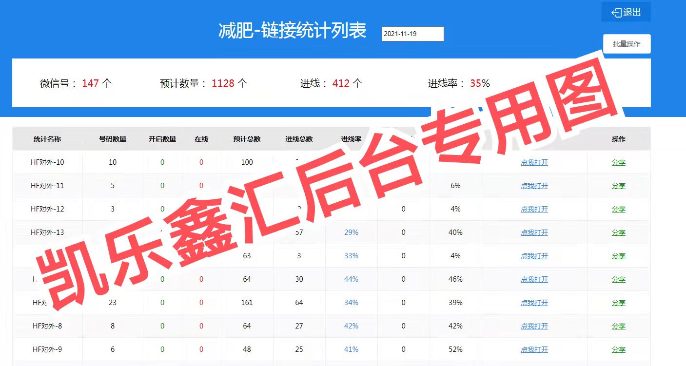 供需图片