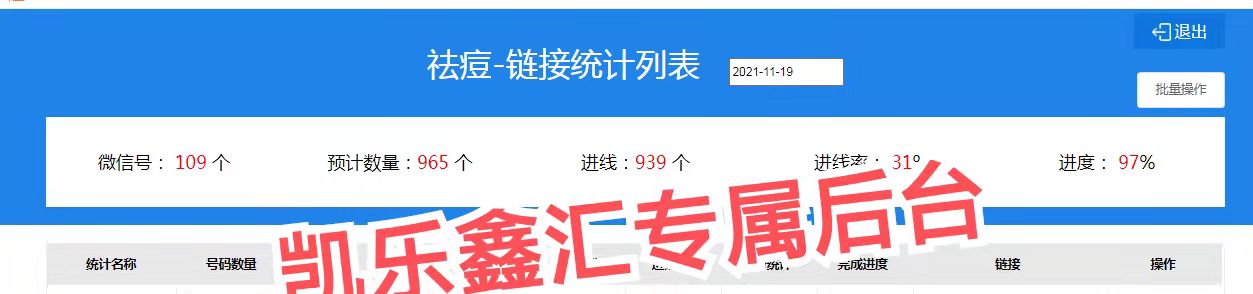 供需图片