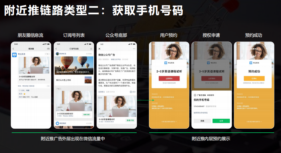 供需图片