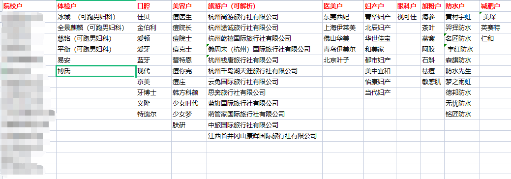 供需图片