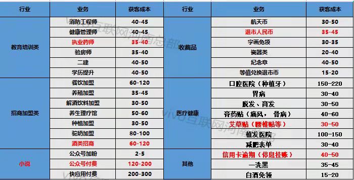 供需图片