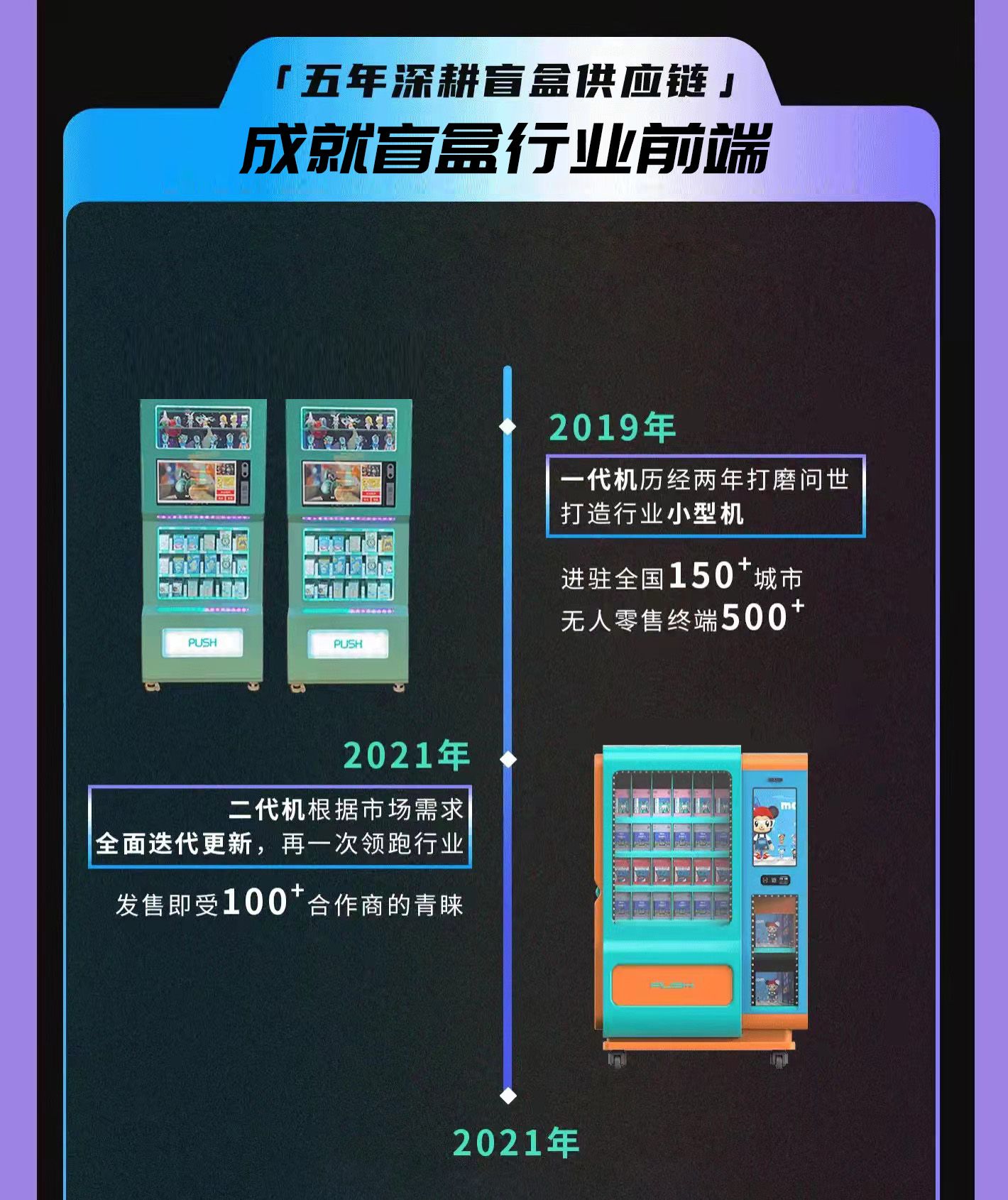 供需图片