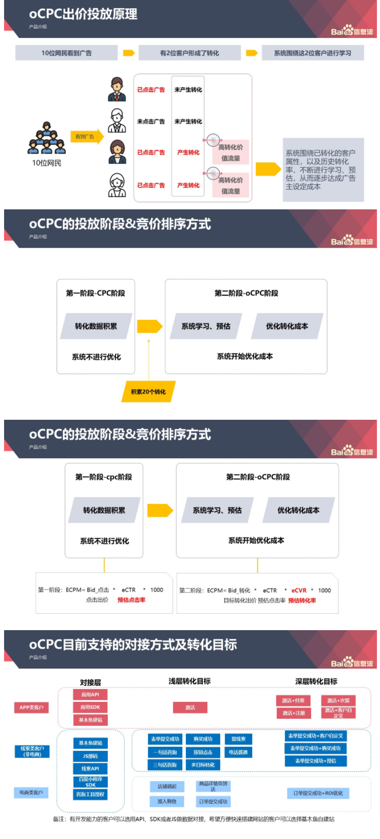 供需图片