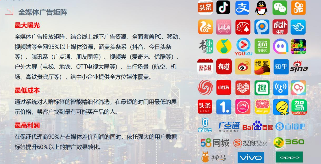 供需图片
