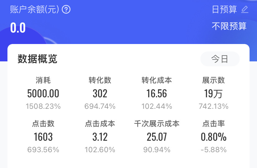 供需图片