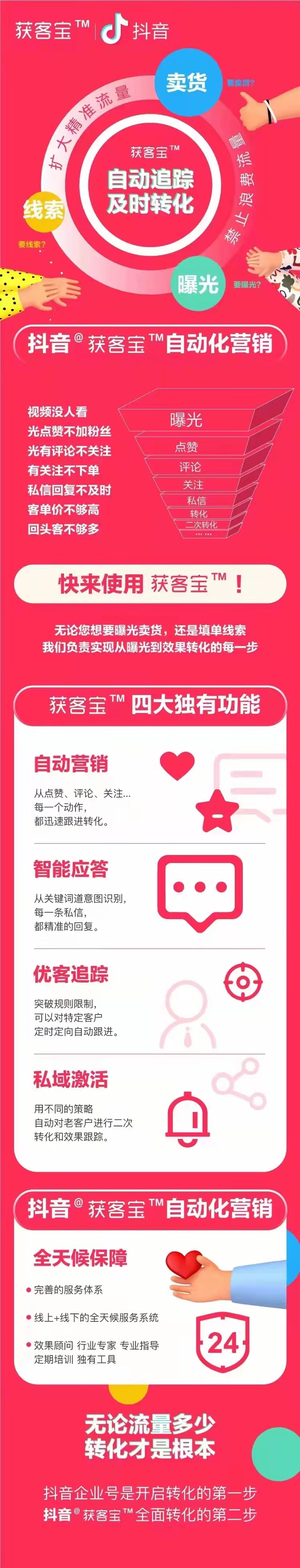 供需图片