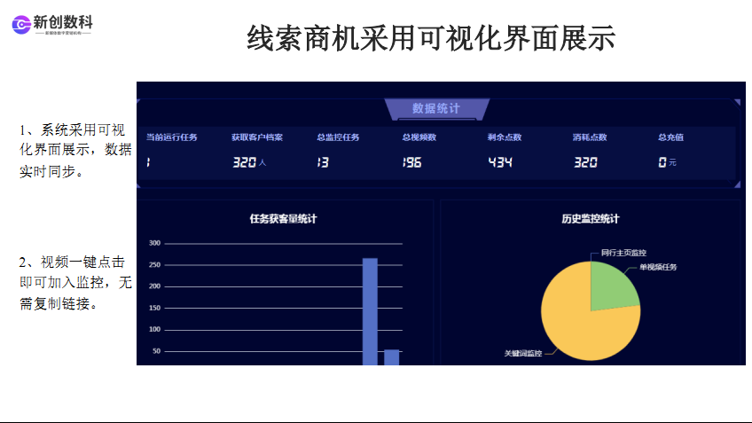 供需图片