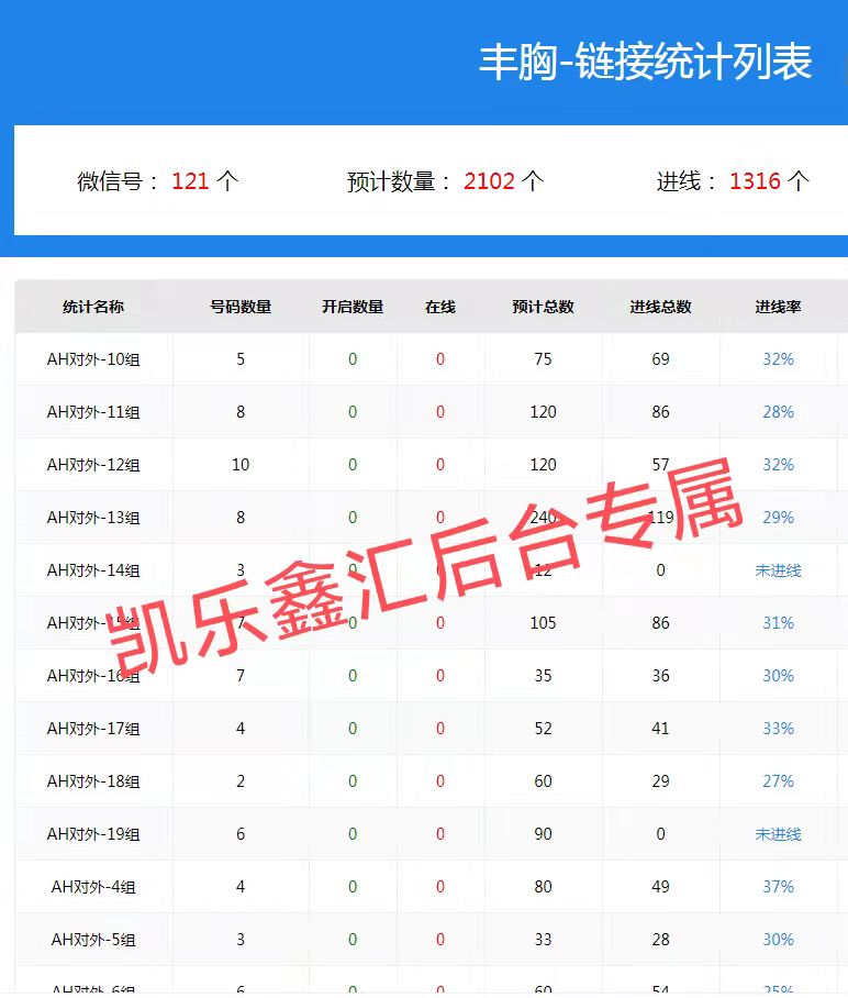 供需图片