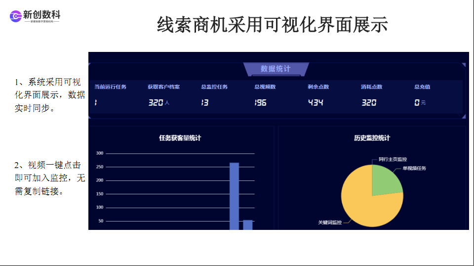 供需图片