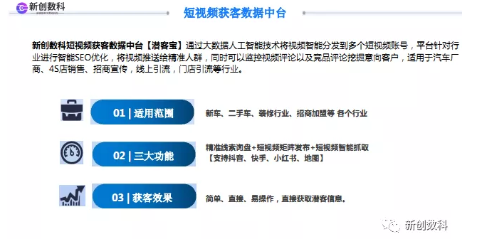 供需图片