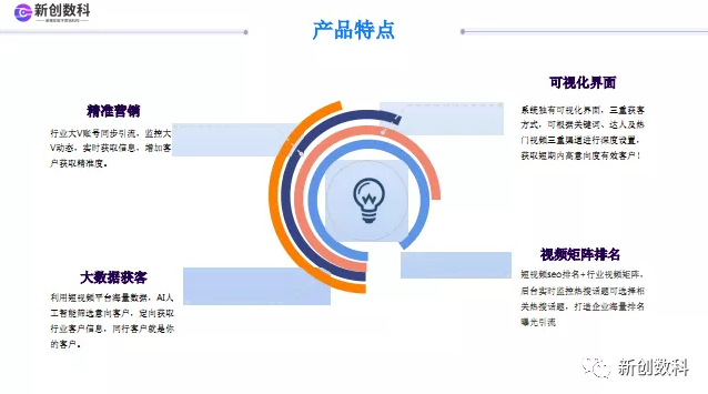 供需图片